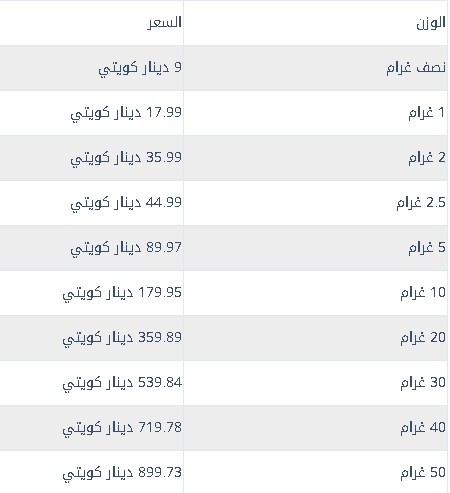 سعر سلسال الذهب في الكويت.jpg